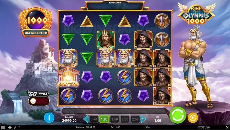Top Roobet Casino Strategies